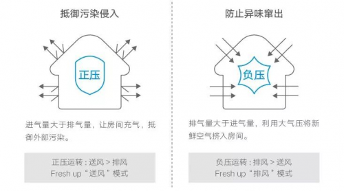 实力硬核！鹰卫浴荣膺“沸腾质量金奖”，管道辅材品质获权威认证